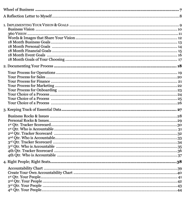 entrepreneurial operating guide table of contents