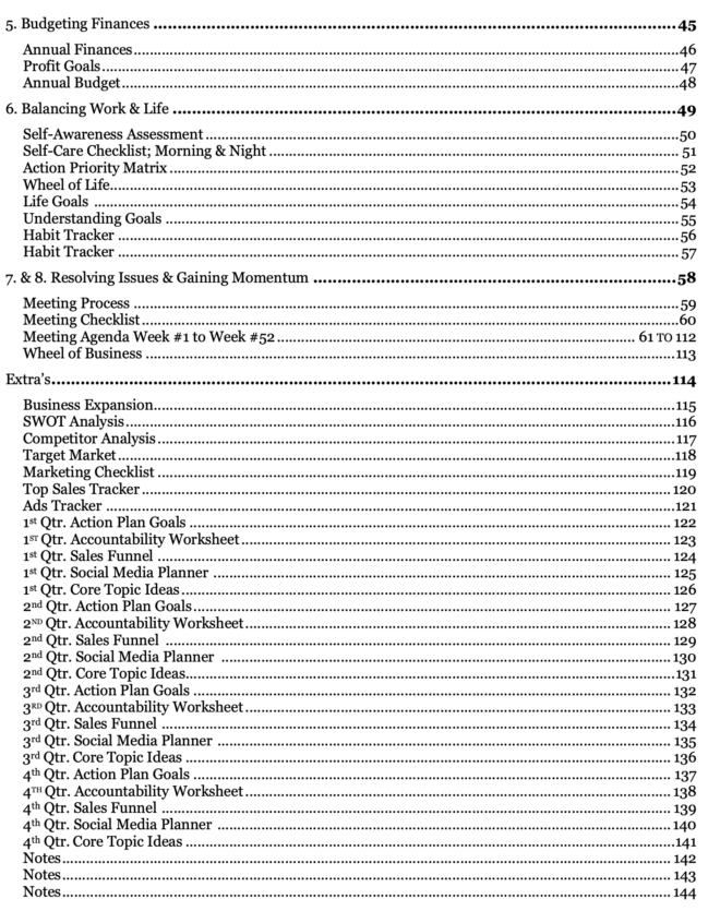 entrepreneurial operating guide table of contents